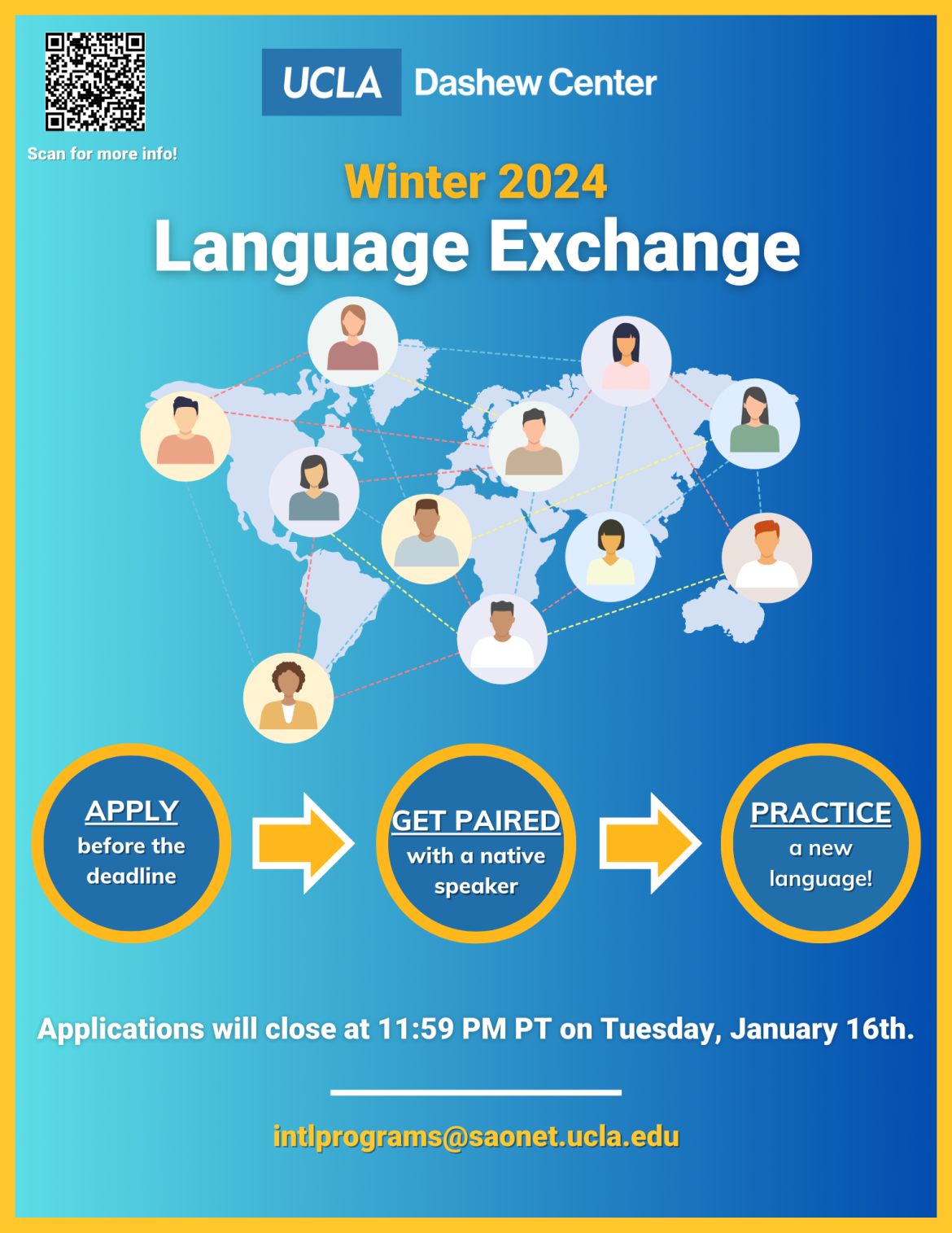Language Exchange Poster