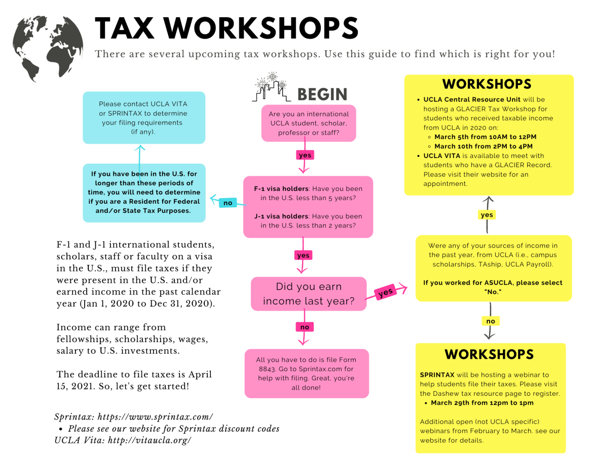 Taxes Ucla Dashew Center